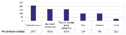 mikh014.tif