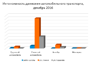 rakhimov4.tif