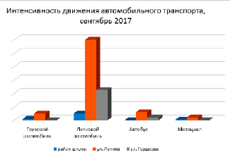 rakhimov5.tif