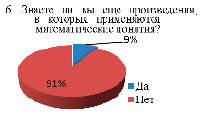 Лиза присела на край стула и посмотрела в окно мама ты тоже огэ