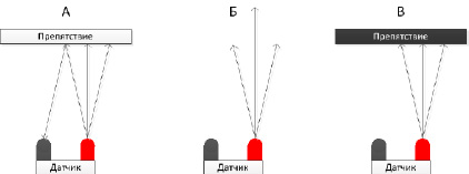 moiseev4.tiff