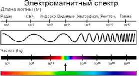 moiseev5.tiff