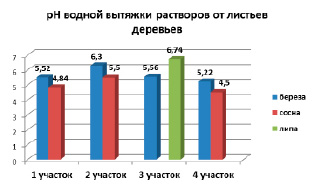 zakh6.tif