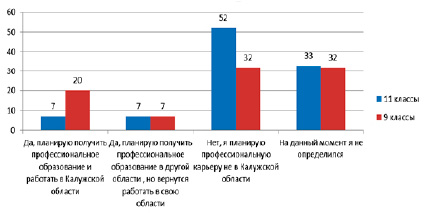 ryzhkh9.tiff