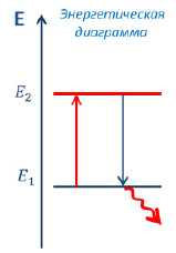 sadoff2.tif