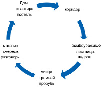 sinyavina.tif