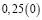 fesen118.wmf