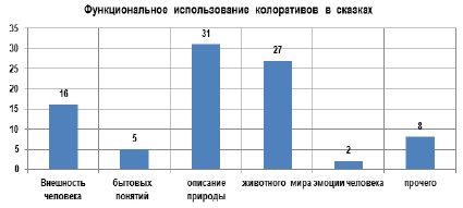 okuneva10.tif