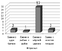 okuneva4.tiff