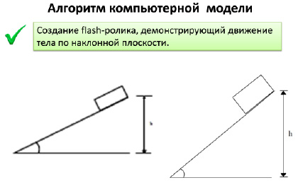 Для определения кпд наклонной плоскости использовано оборудование изображенное на рисунке ученик с