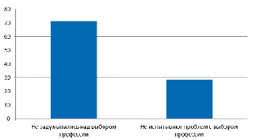 denisova1.tif