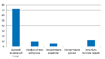 denisova5.tif