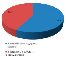 denisova6.tif