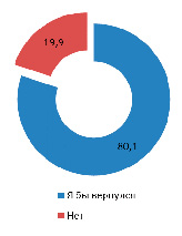 denisova7.tif