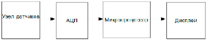 gaevskiy1.tiff