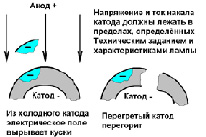 molochnaya4.tiff