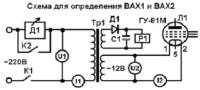 molochnaya5.tiff