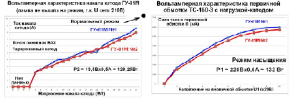 molochnaya6.tiff