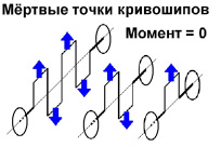 tekhnolog2.tiff
