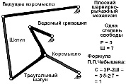 tekhnolog4.tiff