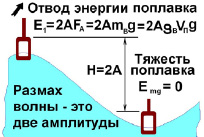 tekhnolog6.tiff