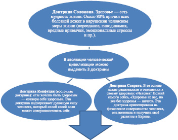 Типовой проект южниигипрогаз пз 37 13