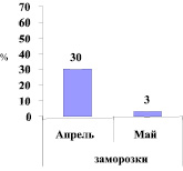 milov1.wmf