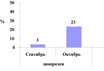 milov2.wmf
