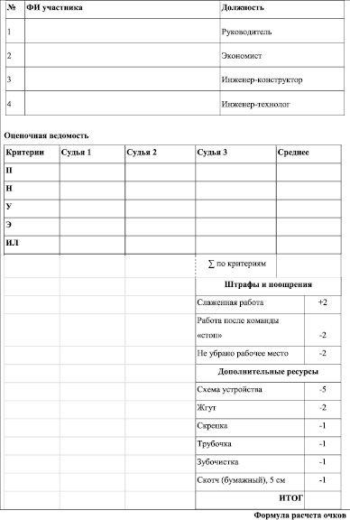nikonov1.wmf