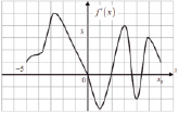 ril10.tif