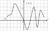 ril11.tif