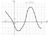 ril12.tif