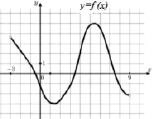 ril13.tif