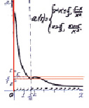 ril18.tif