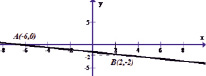 ril1.tif