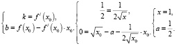 ril28.wmf