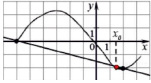ril2.tif