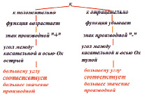 ril6.tif