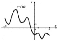 ril8.tif