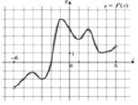 ril9.tif