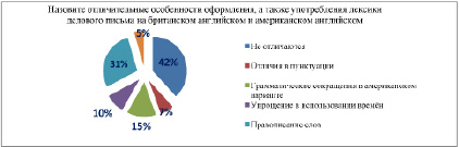 fomenko3.tiff