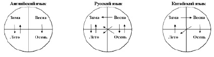 smalk-5.tif