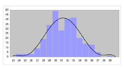 bankov-2a.tif