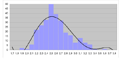 bankov-2b.tif