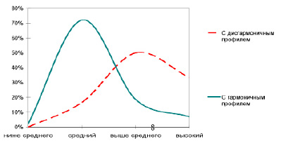 burc-4.tif