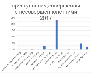 per-2.tif