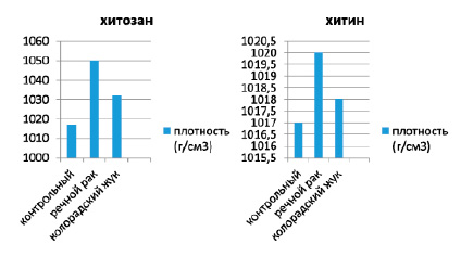 galiev-12.tif