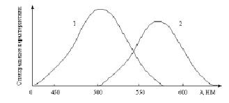 shis-4.tif