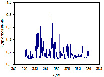 shis-7.tif