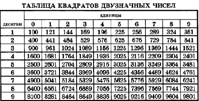 verigin-1.tif